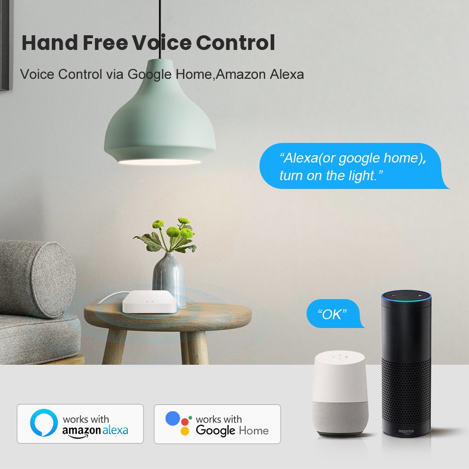 Tuya Smart Life Multi-mode Gat - Home Automation Technology のレビューと価格