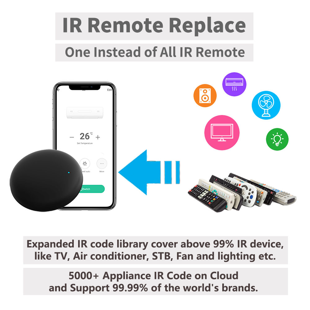 Tuya WiFi IR Remote For Smart  - Home Automation Technology のレビューと価格