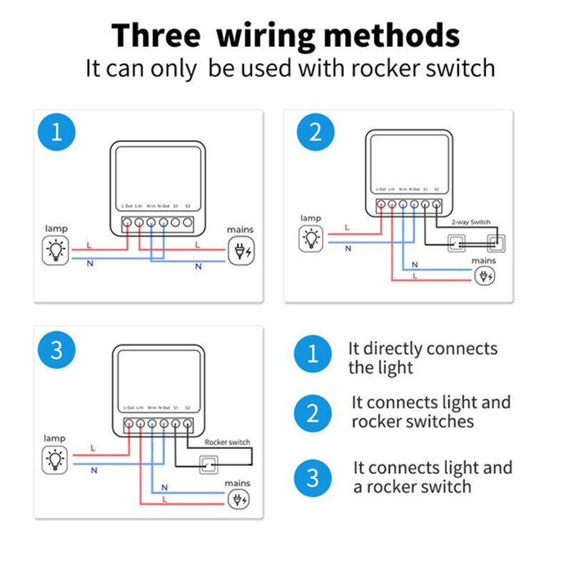 Tuya 16A Mini Wifi Smart Switc - Home Automation Diy のレビューと価格