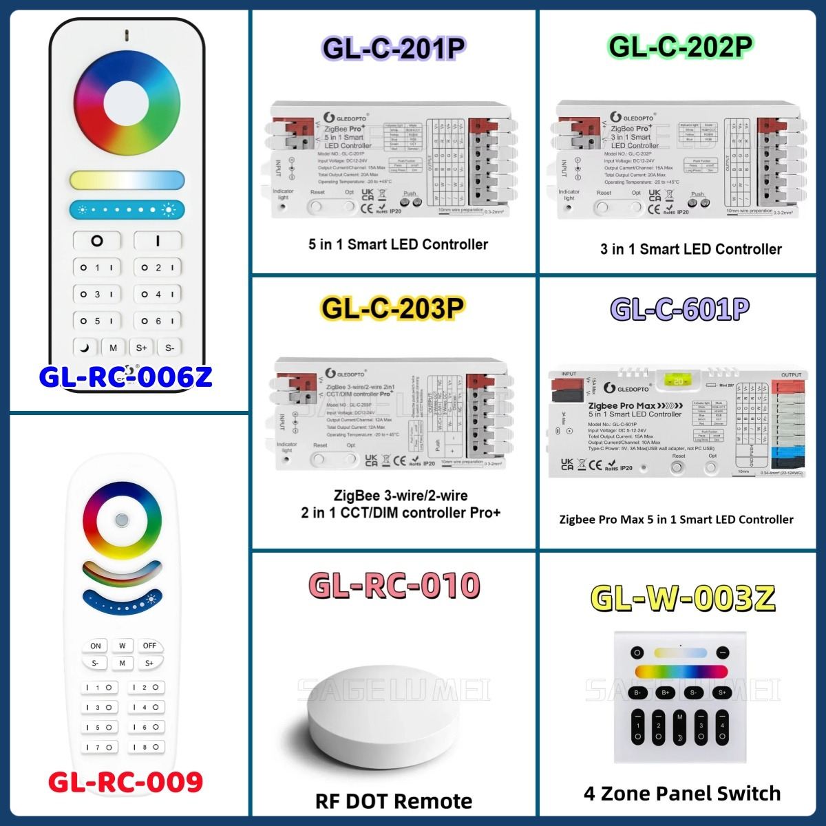 GLEDOPTO GL-C-201P/202P/203/60 - Zigbee Coordinator Stick のレビューと価格