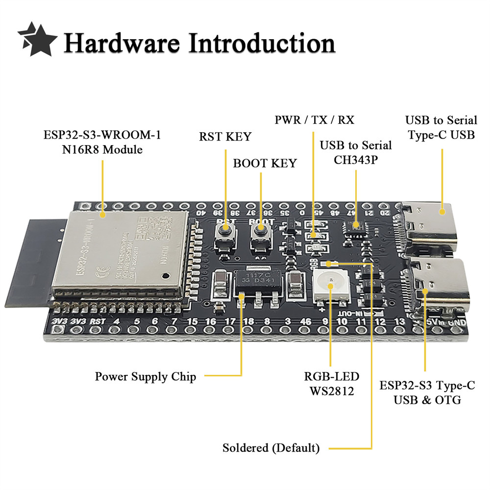 ESP32-S3 N16R8 Development Boa - Keys Diy Home Automation Kit With Esp32 のレビューと価格