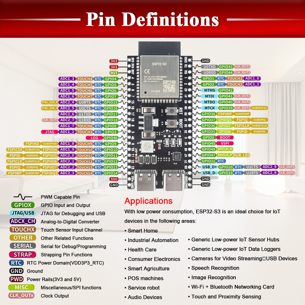 ESP32-S3 N16R8 Development Boa - Keys Diy Home Automation Kit With Esp32 のレビューと価格