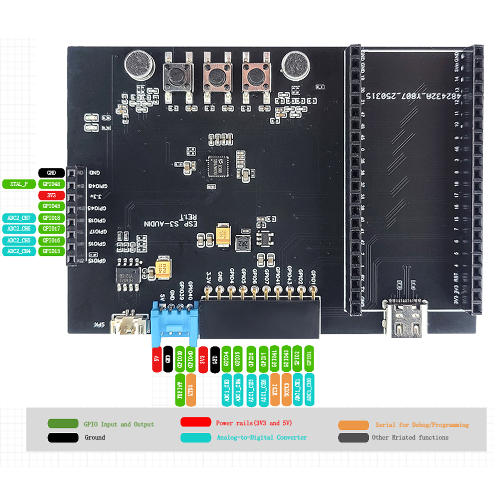 ESP32-S3 N16R8 Development Boa - Keys Diy Home Automation Kit With Esp32 のレビューと価格