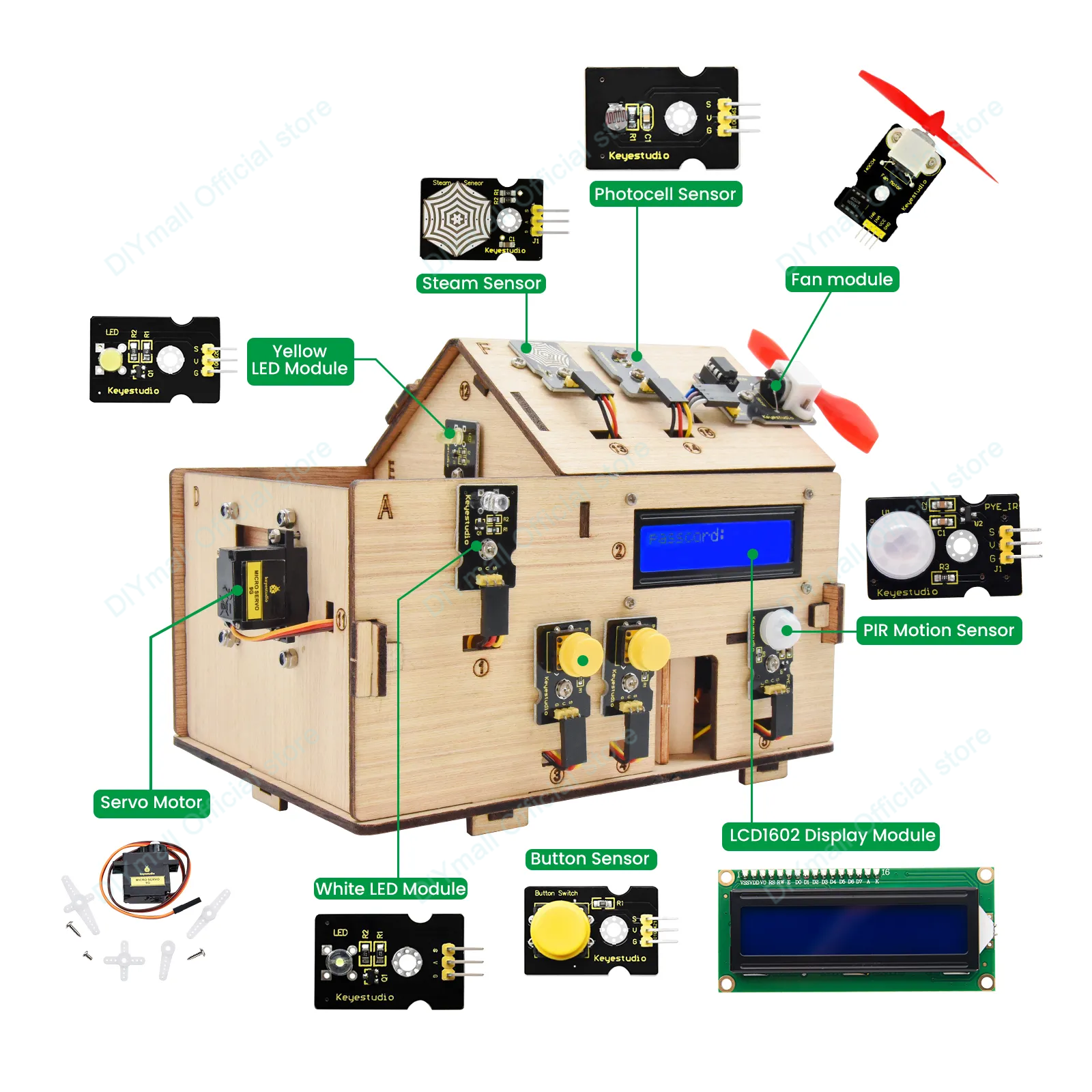 Keyestudio Smart IoT Home Kit  - Home Automation Arduino のレビューと価格