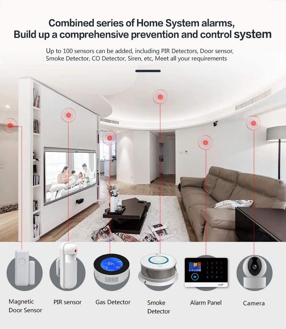 PGST - Home Alarm System Kits  - Home Automation Diy Kit のレビューと価格