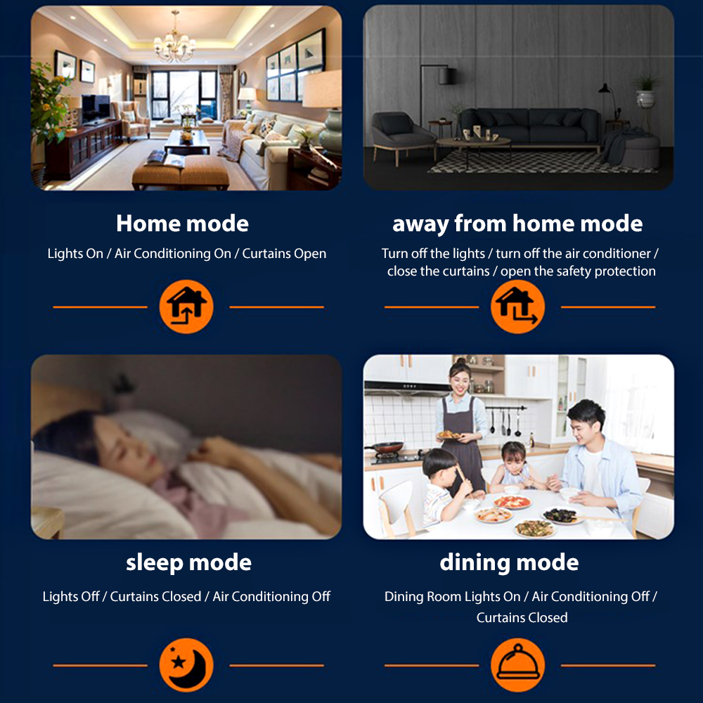 ANJIELOTuya Smart Home Control - Home Automation Technology のレビューと価格