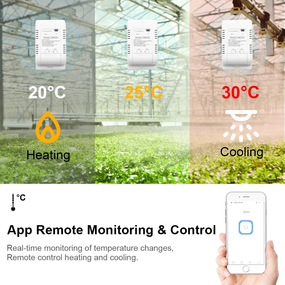 Tuya Wifi 16A/20A Smart Temper - Sonoff Basic Switch のレビューと価格