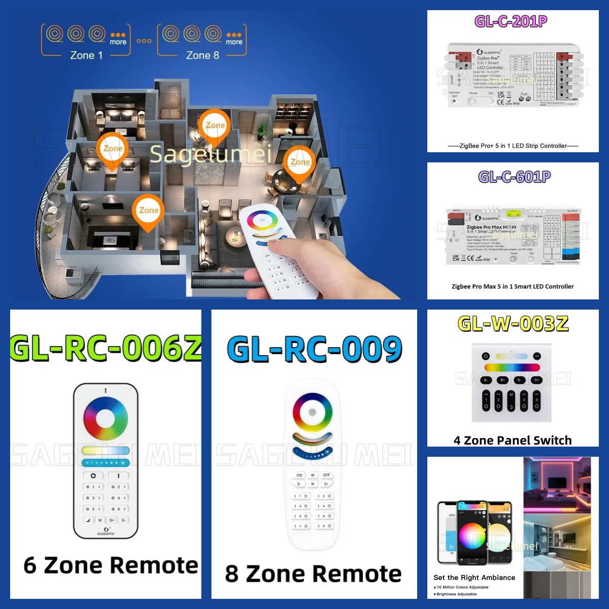 ZigBee 3.0 GL-C-601P Pro Max L - Zigbee Coordinator Stick のレビューと価格
