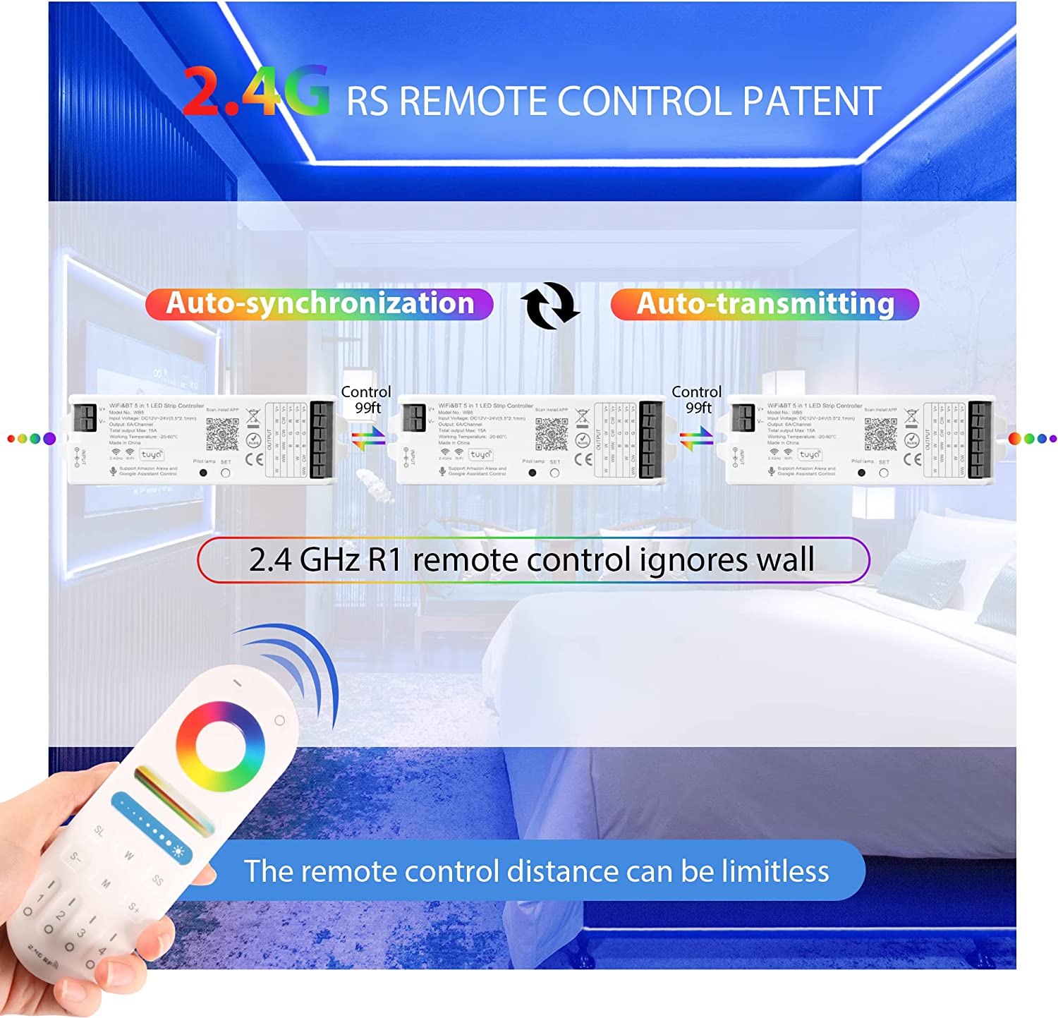 WB5 5 in 1 LED Strip Controlle - Zigbee Coordinator Stick のレビューと価格
