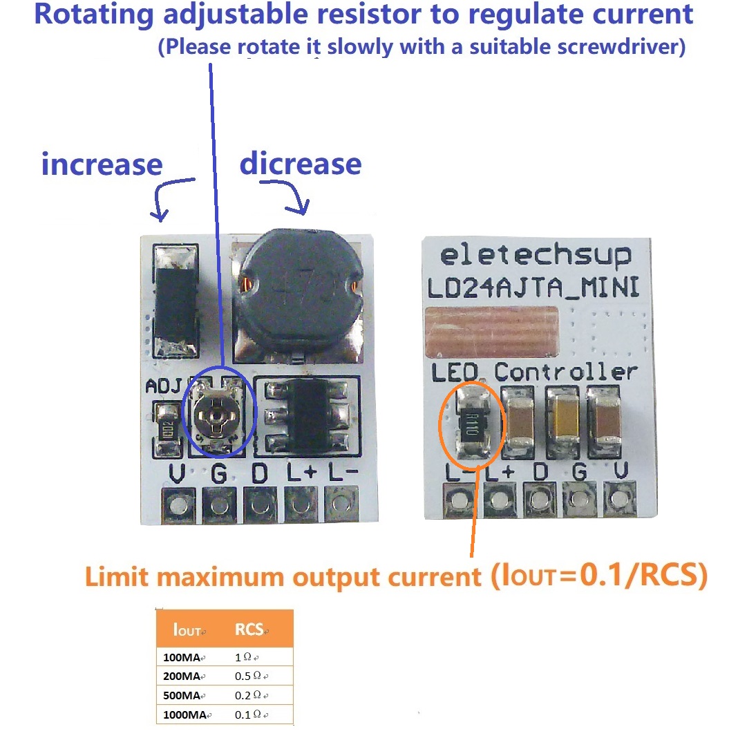 for Arduino ESP32 DC 12V 24V L - Home Automation Arduino のレビューと価格