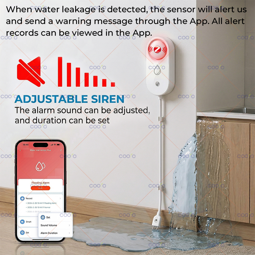 Tuya Zigbee Water Sensor Leaka - Home Automation Technology のレビューと価格