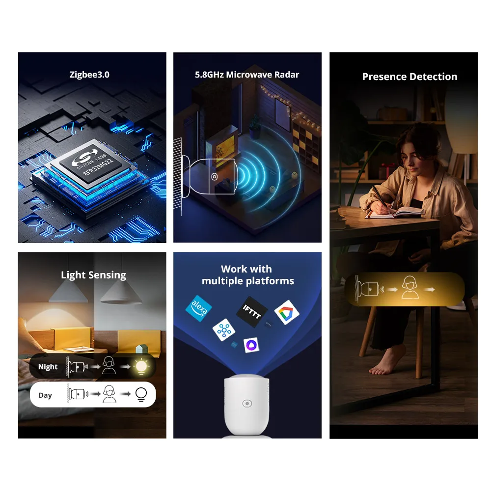 SONOFF SNZB 06P Zigbee Human P - Sonoff Basic Switch のレビューと価格