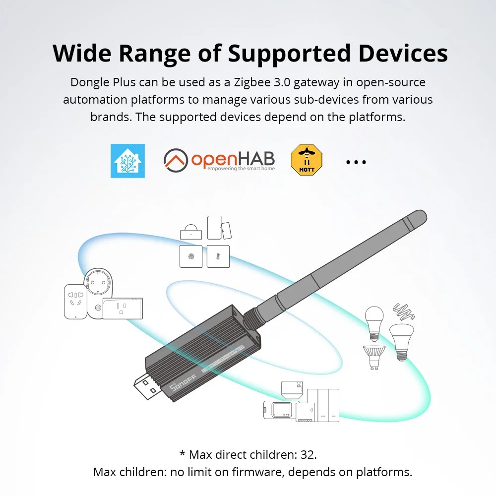 Sonoff Zigbee 3.0 Usb Dongle P - Zigbee Coordinator Stick のレビューと価格