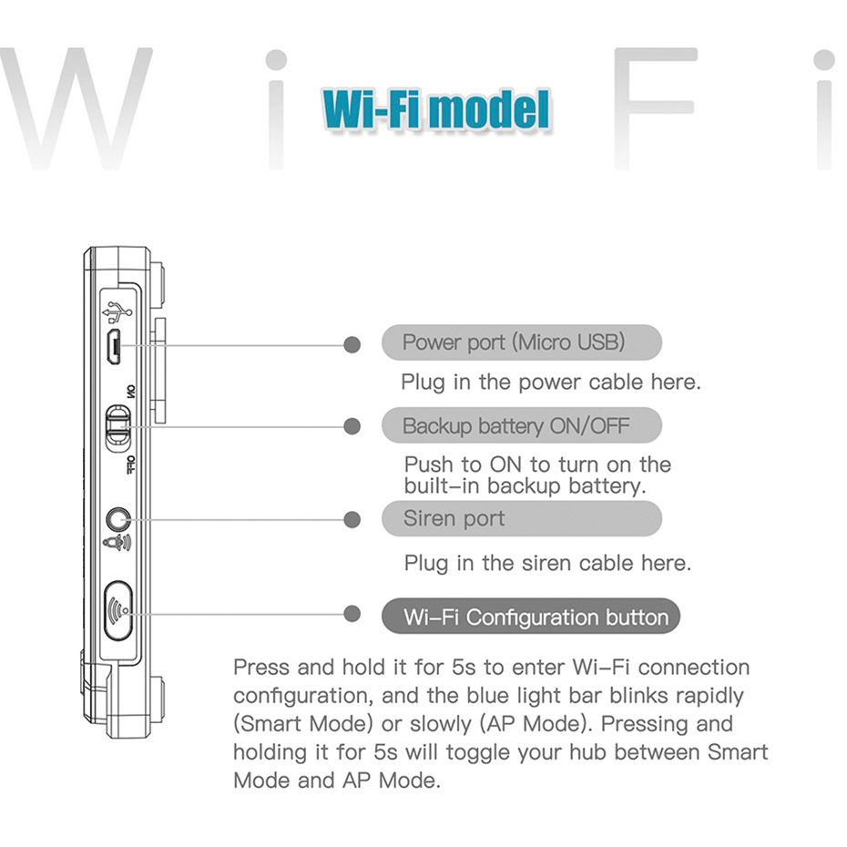 KERUI 433MHz DIY Alarm Kit G20 - Home Automation Diy Kit のレビューと価格