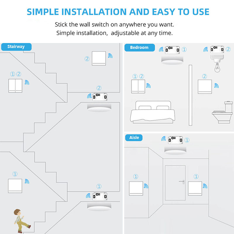 DIY RF 433Mhz Wireless Switch  - Home Automation Panel Diy のレビューと価格
