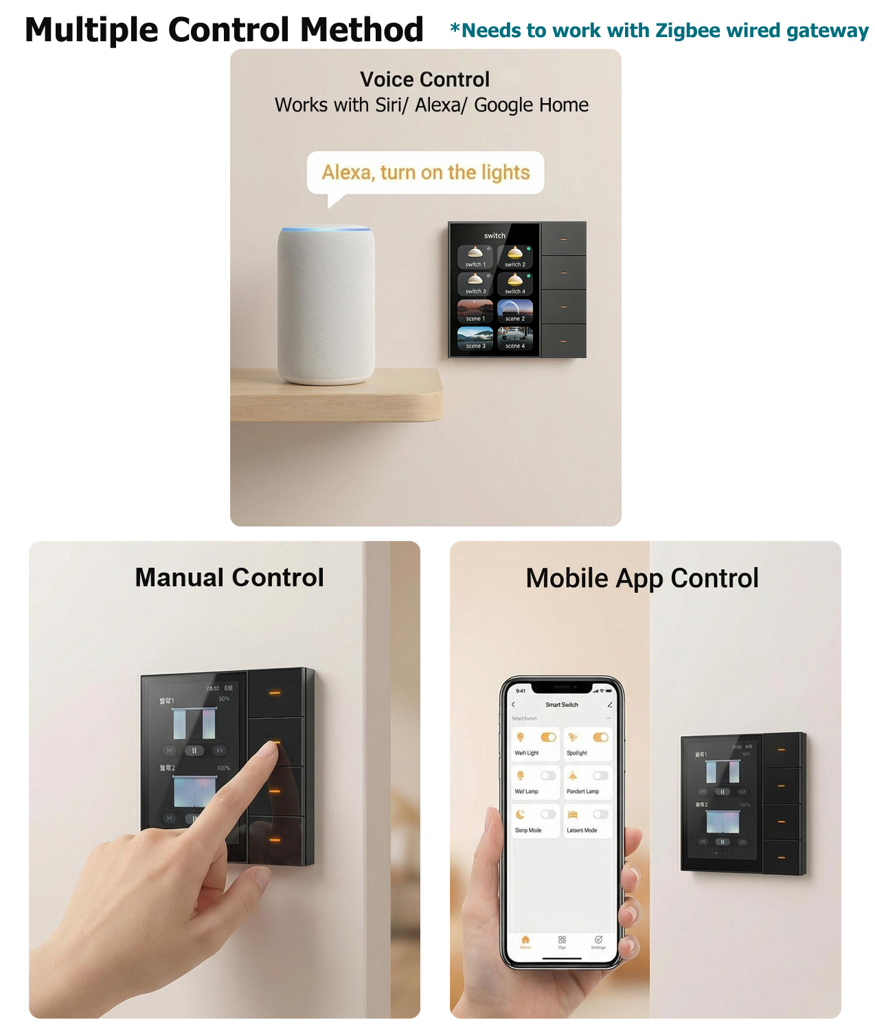 F3-pro Tuya Smart Panel ZigBee - Home Automation Technology のレビューと価格