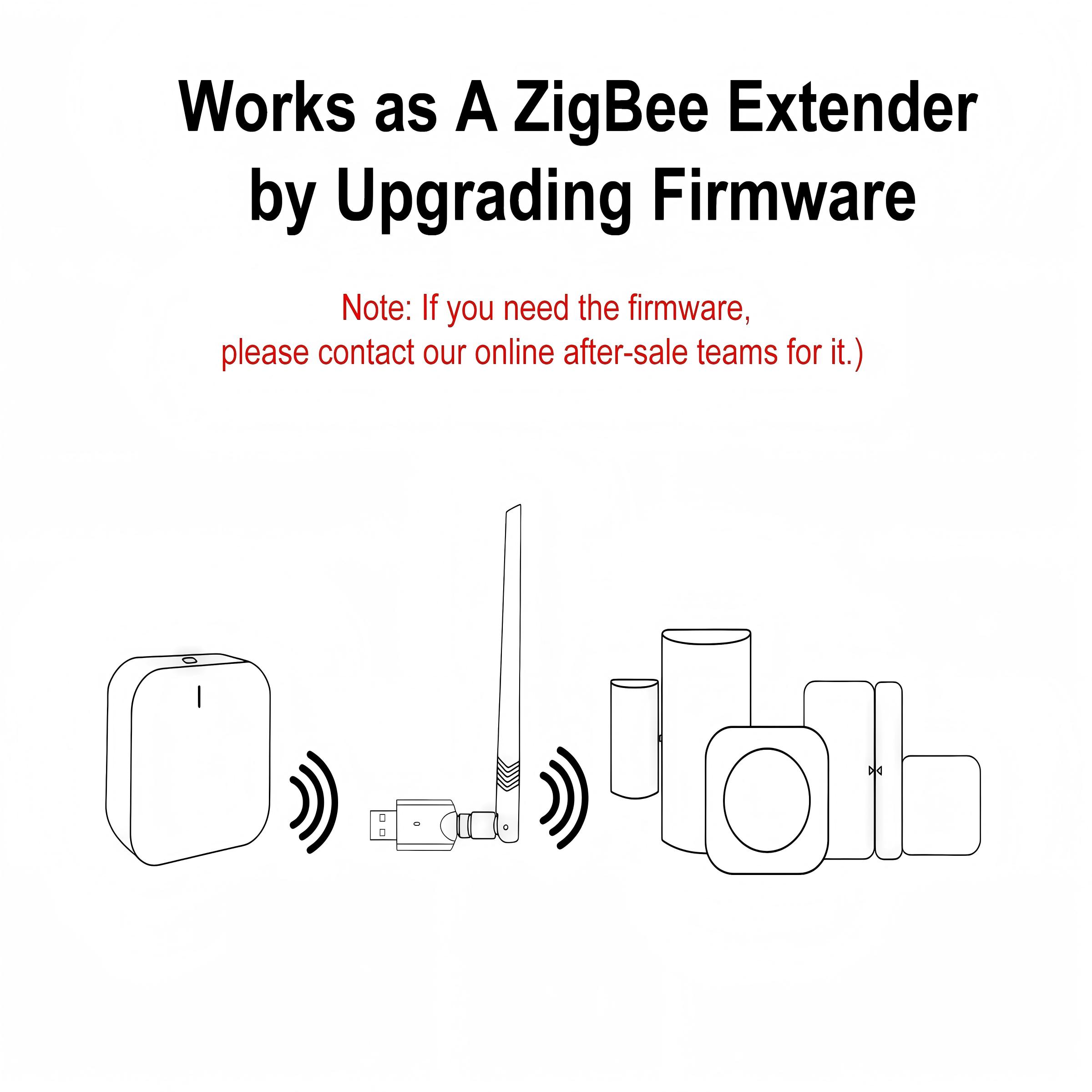 GIRIER ZigBee 3.0 Dongle USB G - Zigbee Coordinator Stick のレビューと価格