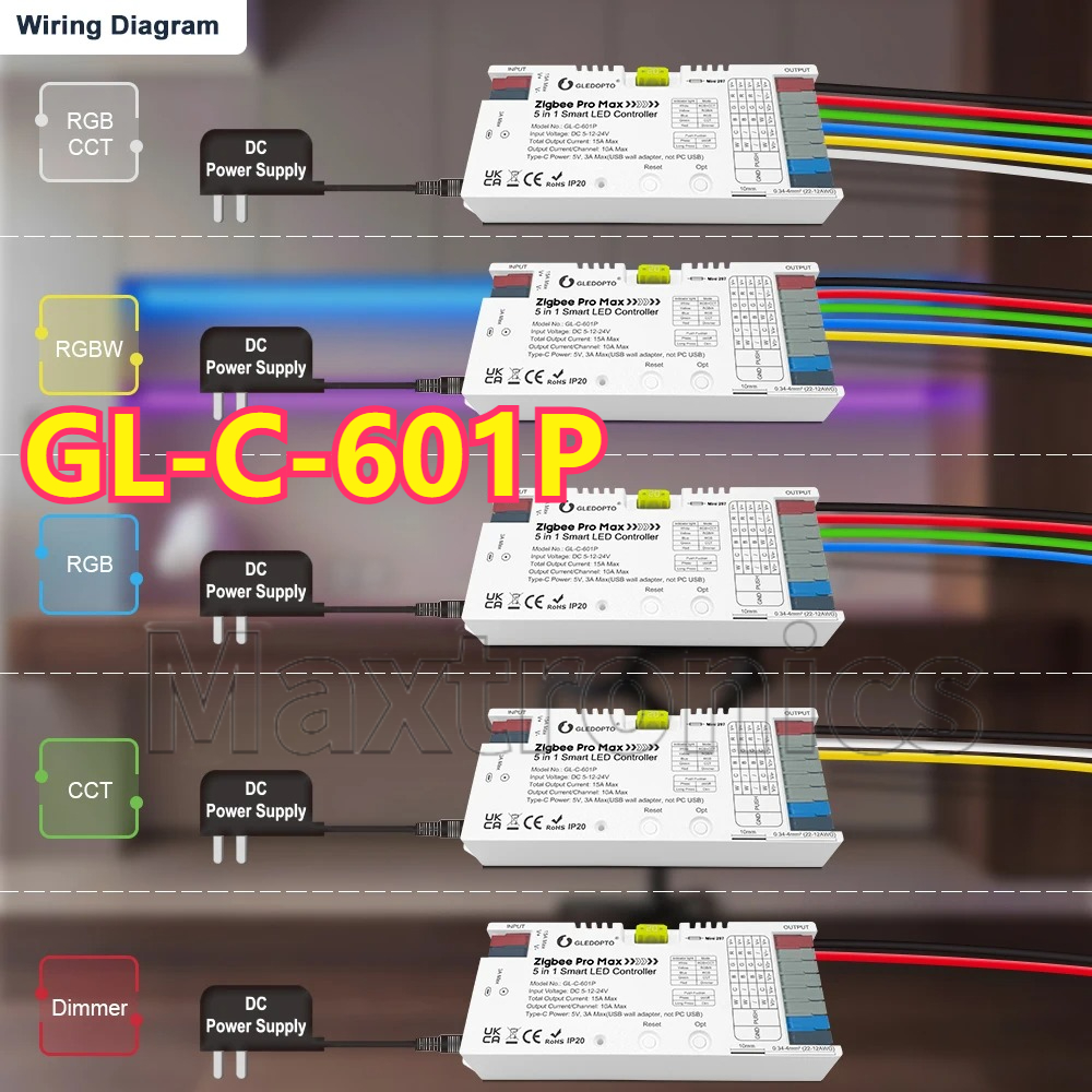 Hot GL-C-201P/GL-C-601P/GL-RC- - Zigbee Coordinator Stick のレビューと価格
