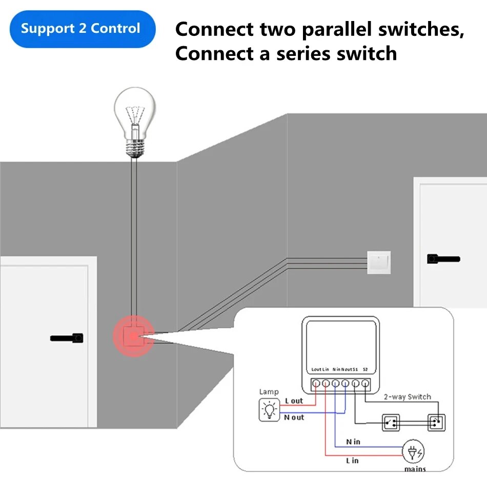 Tuya Mini 16A WiFi Switch Smar - Home Automation Technology のレビューと価格