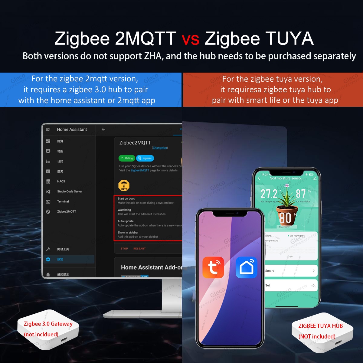 Zigbee Soil Moisture Sensor Me - Home Automation Technology のレビューと価格