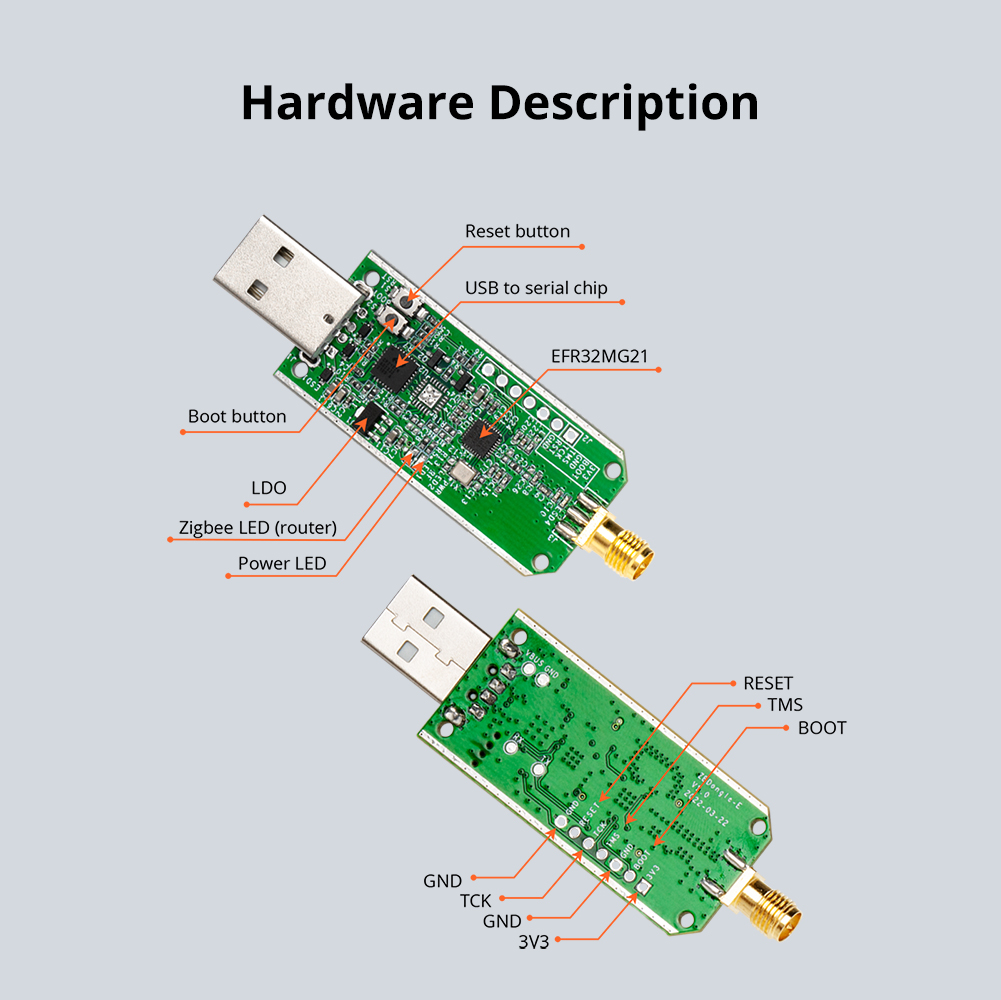SONOFF ZBDongle-E USB Dongle P - Zigbee Coordinator Stick のレビューと価格