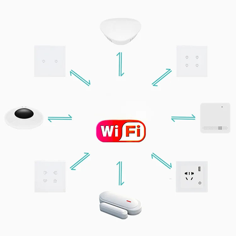 smart home automation kit voic - Home Automation Diy Kit のレビューと価格