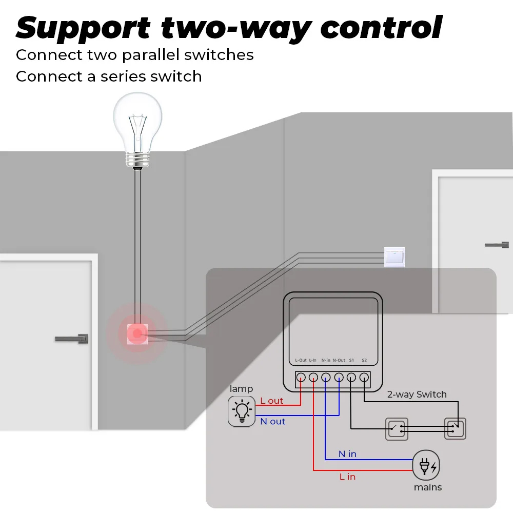 16A Tuya Zigbee 3.0 Mini Smart - Home Automation Diy のレビューと価格