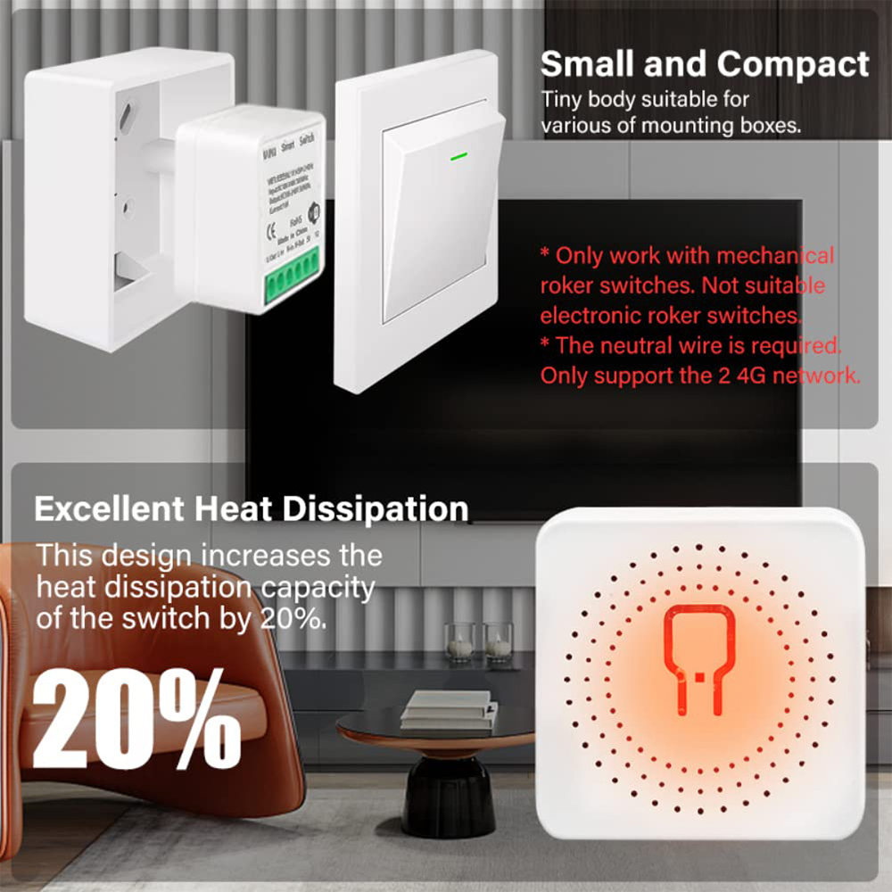16A Tuya Zigbee 3.0 Mini Smart - Home Automation Diy のレビューと価格