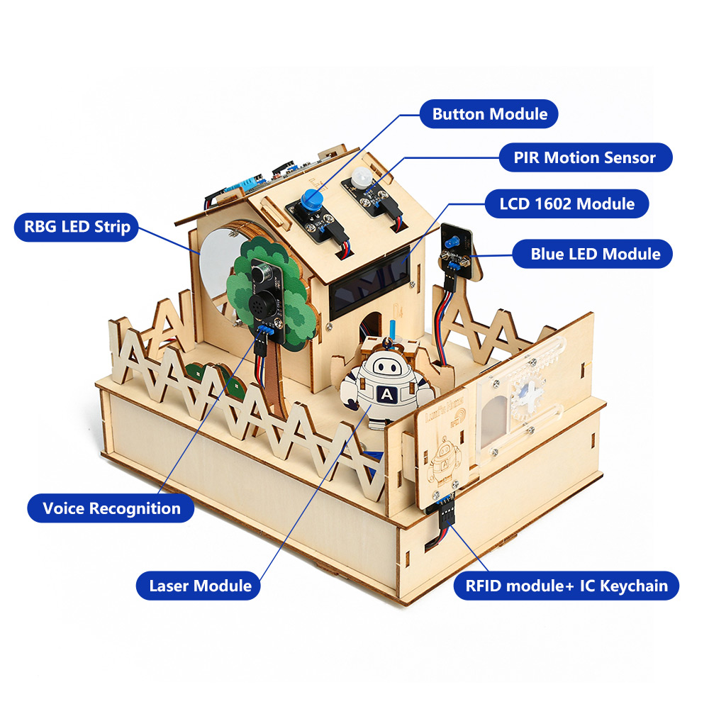 ACEBOTT DIY Smart Home Kit for - Home Automation Diy Kit のレビューと価格