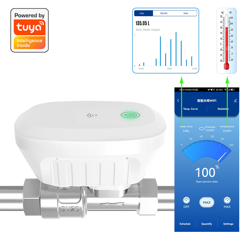 Tuya Smart WiFi Water Valve Wa - Home Automation Technology のレビューと価格