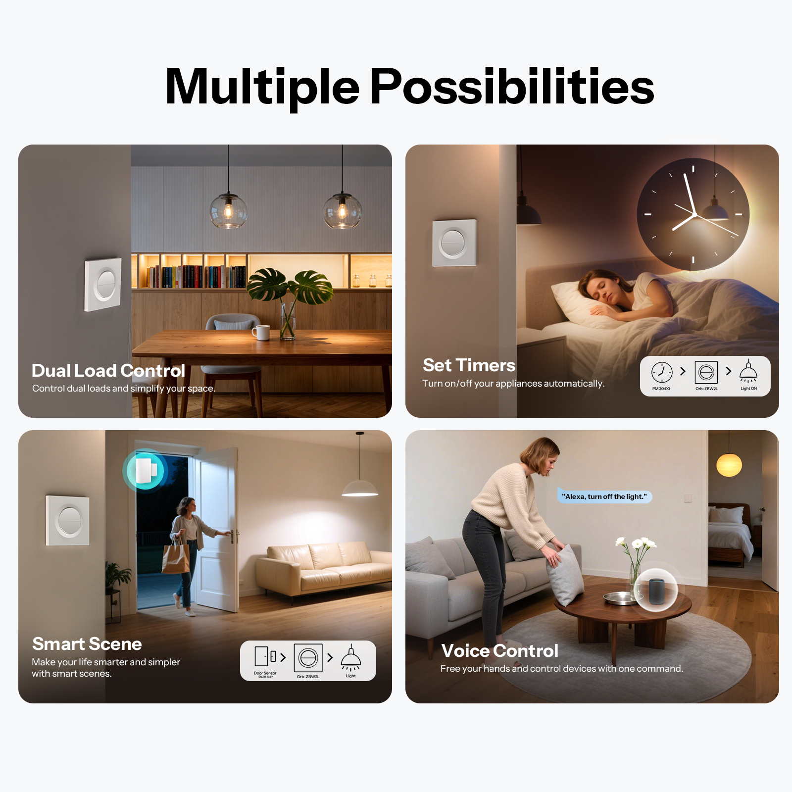 SONOFF MINI-ZB2GS-L-E Zigbee D - Sonoff Basic Switch のレビューと価格