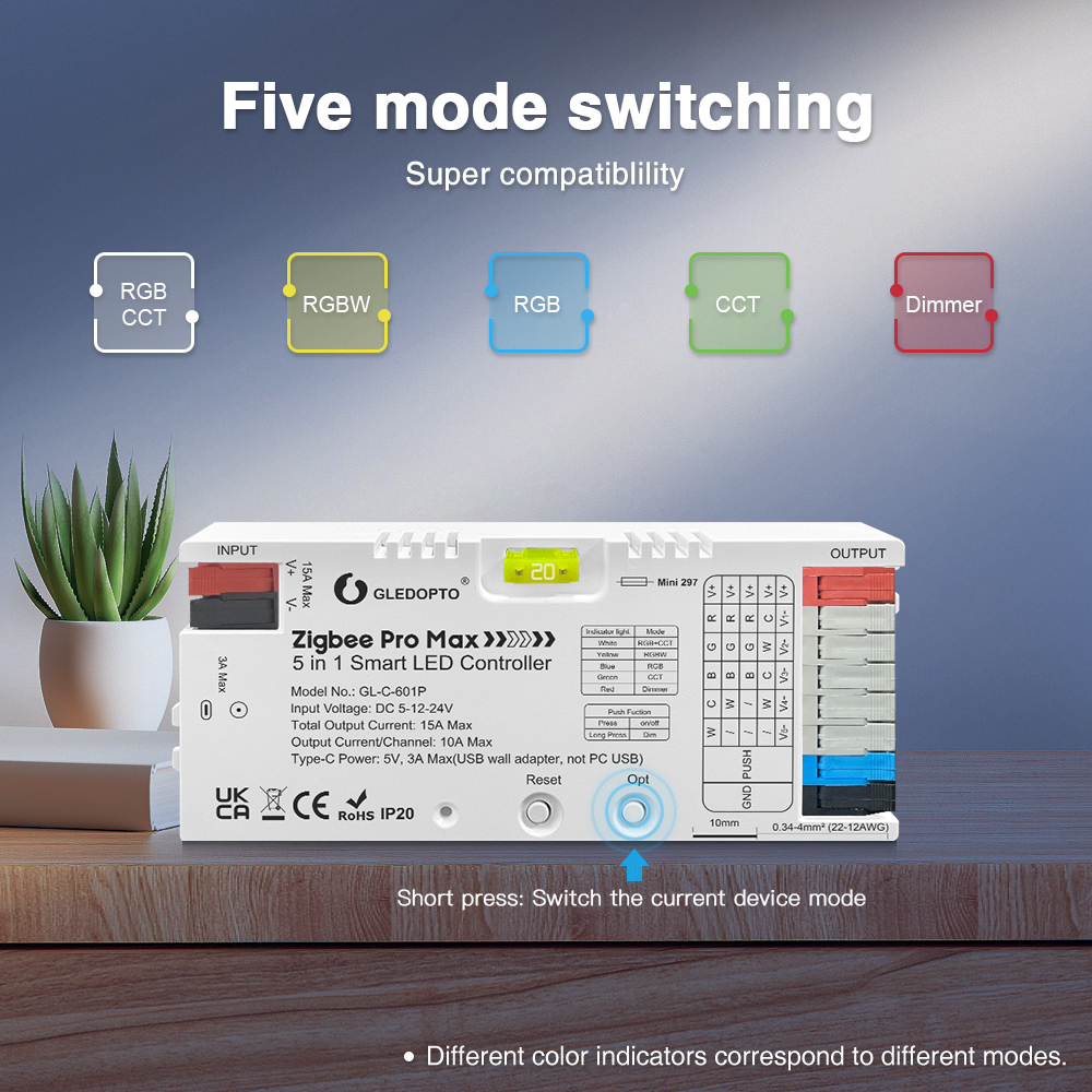 GLEDOPTO ZigBee 3.0 Pro Max 5- - Zigbee Coordinator Stick のレビューと価格
