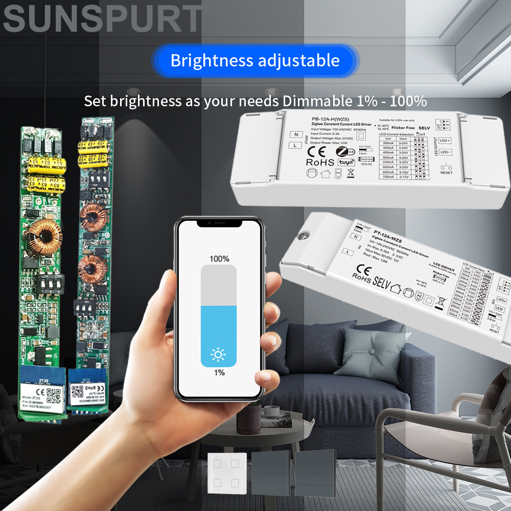 10P 10-42VDC 12W Zigbee 3.0 Co - Zigbee Coordinator Stick のレビューと価格