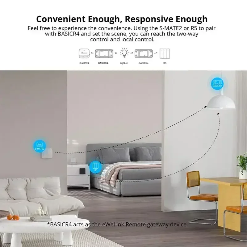 1-5PCS SONOFF BASICR4 WiFi Int - Sonoff Basic Switch のレビューと価格