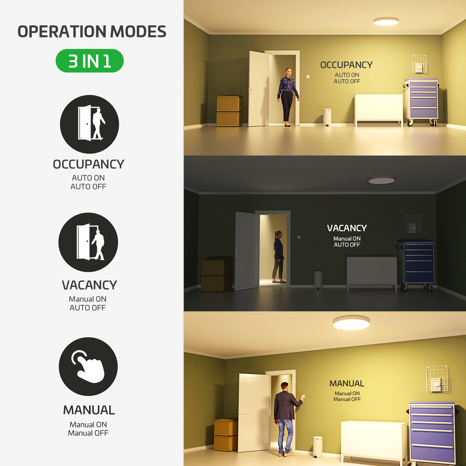 Motion Sensor Switch with Occu - Motion Sensor Pir Wired のレビューと価格