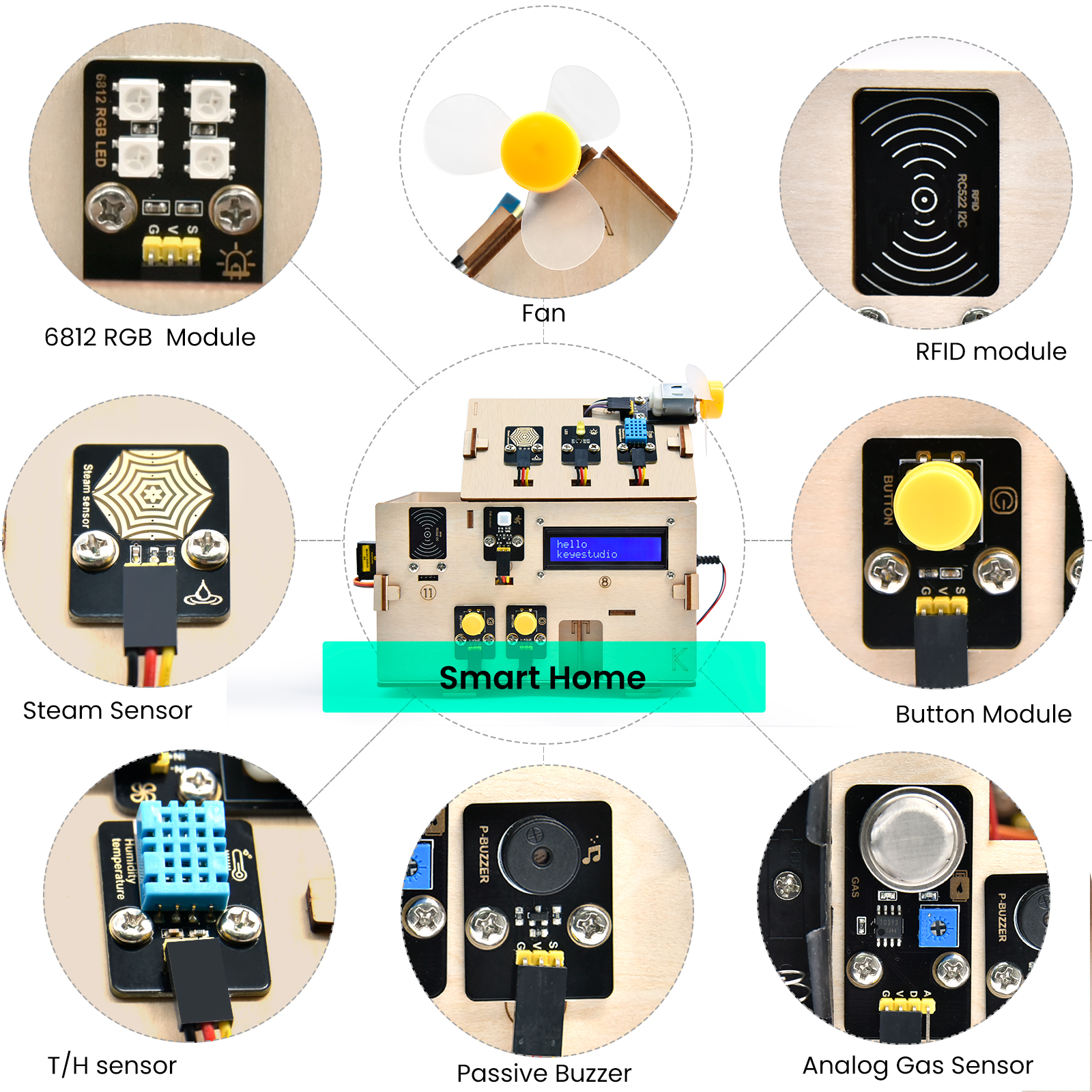  Keyestudio Complete IOT Smart - Home Automation Diy Kit のレビューと価格