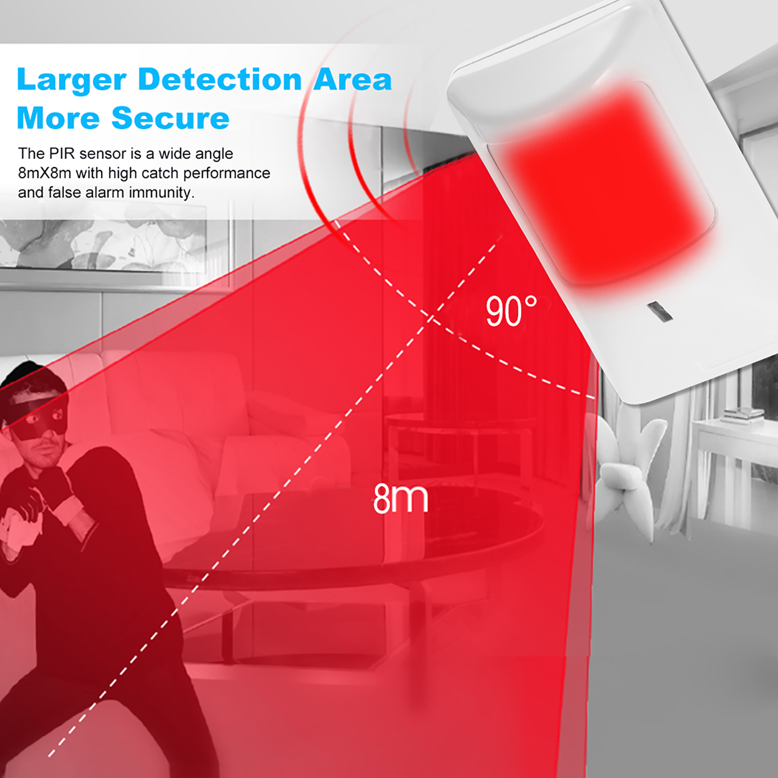 2pcs Sensor Anti-Pet PIR Motio - Motion Sensor Pir Wired のレビューと価格