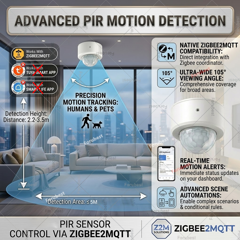 Zigbee 3.0 PIR Motion Sensor H - Home Automation Diy のレビューと価格