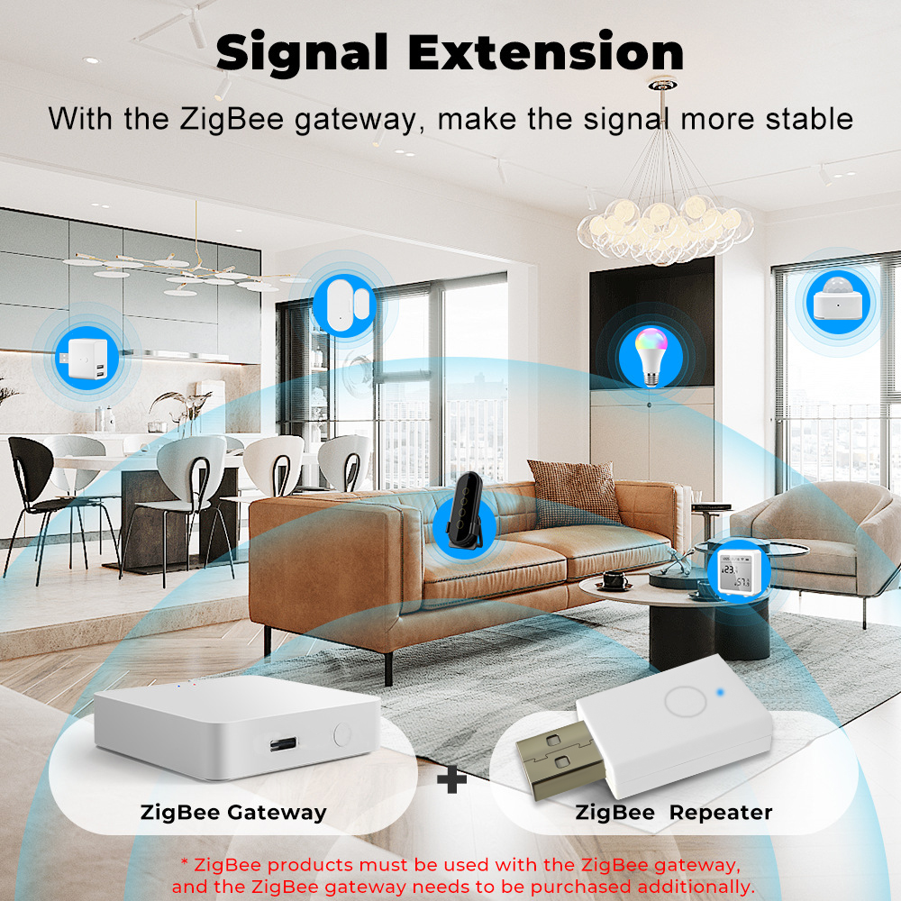 ZigBee Signal Repeater Tuya Sm - Home Automation Technology のレビューと価格