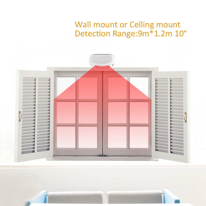 Professional Indoor DC12V Wire - Motion Sensor Pir Wired のレビューと価格